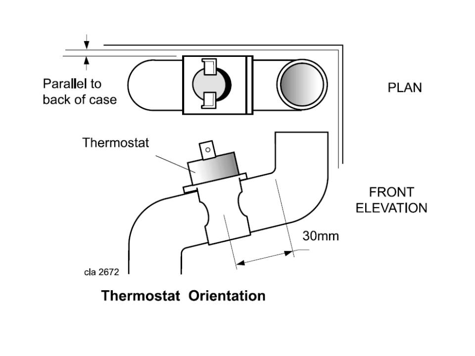 Troubleshooting Ideal Boilers Guide 4528