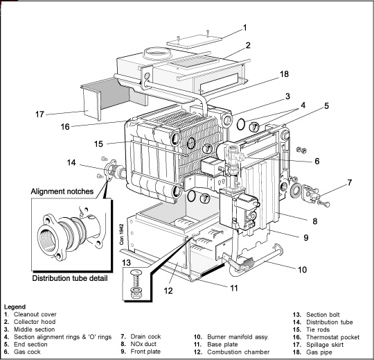 Concord CXA 60/H | Ideal Boilers Guide